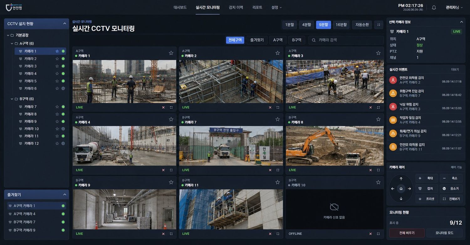 실시간 CCTV 모니터링